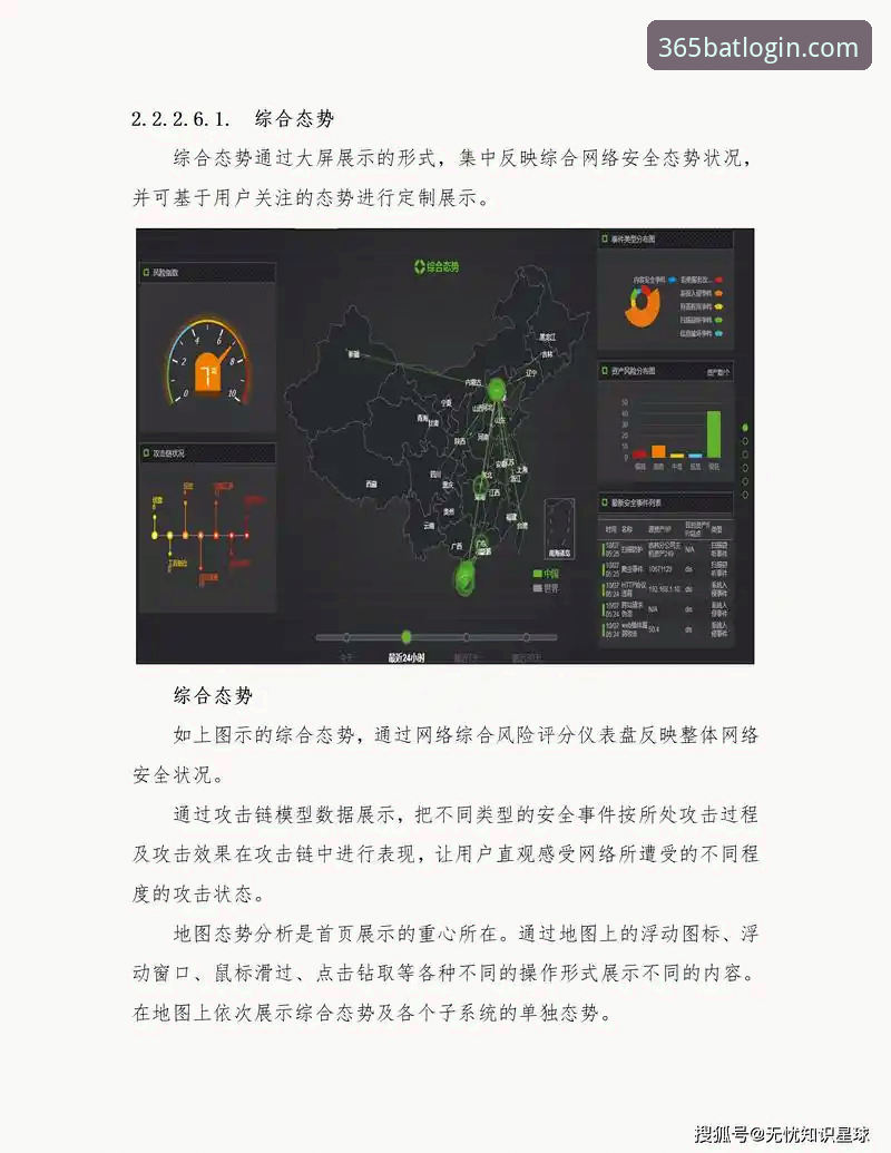 BAT365功能介绍安全吗？深度解析平台机制与用户实测数据