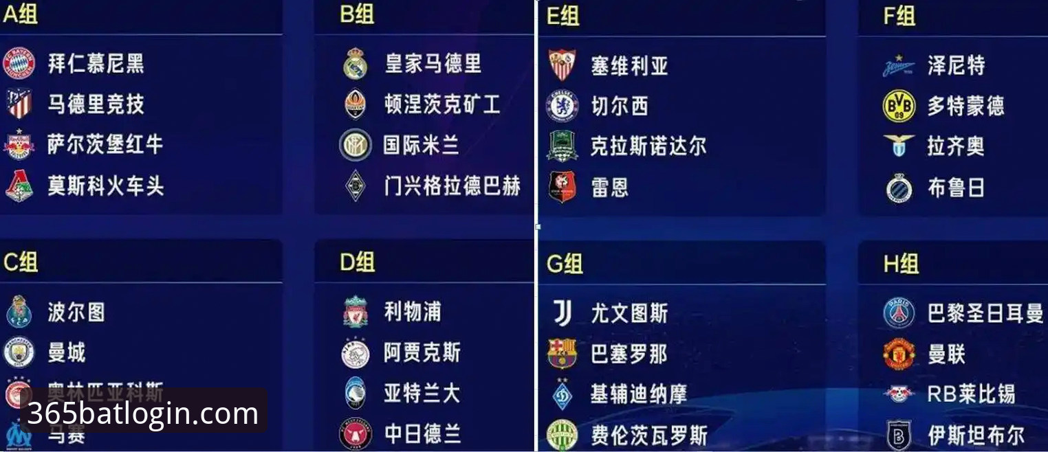 瓦伦西亚主场迷失 vs 马竞青训闪耀：一场保级战与欧冠野心的意外对比