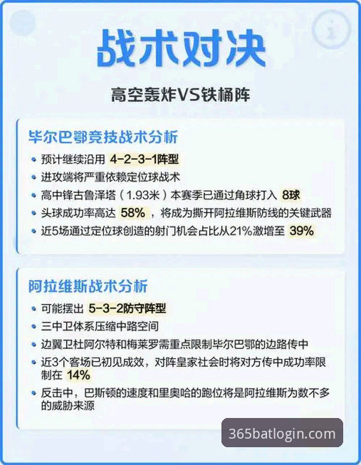 巴斯克德比观赛指南：阿拉维斯vs毕尔巴鄂竞技赛场深度解析与数据洞察